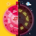 Spin The Wheel - игра Spicy - Image 3
