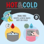 Hot & Cold - гел за ладење/топлење, Penguin - Image 2