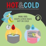 Hot & Cold - гел за ладење/топлење, Avocado - Image 2