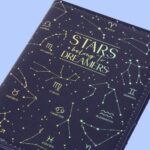 Passport Holder, RFID Blocking – организер за пасош Stars - Image 4