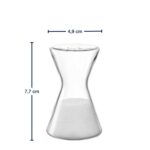 Salt & Pepper Shakers - сет за сол и бибер - Image 3